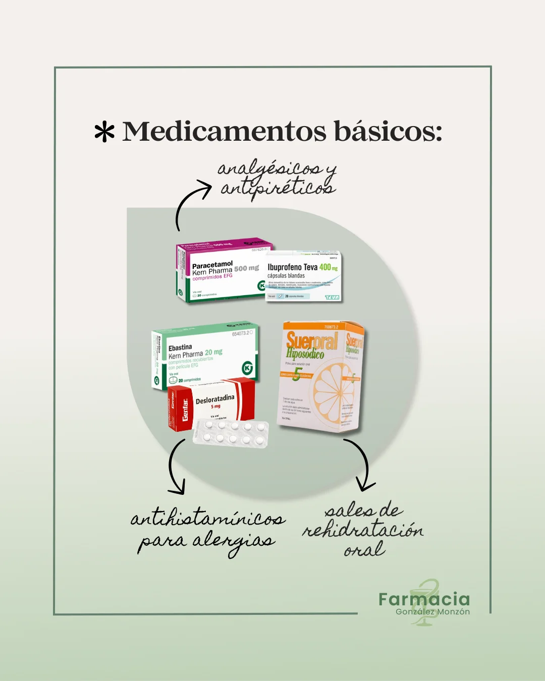 Post Farmacia - Medicamentos